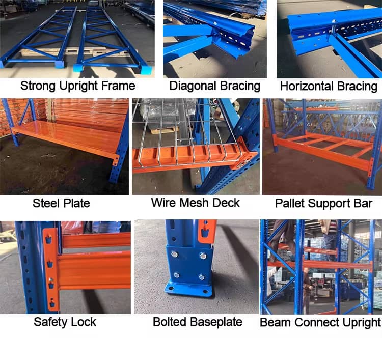 Heavy duty pallet racking detail display
